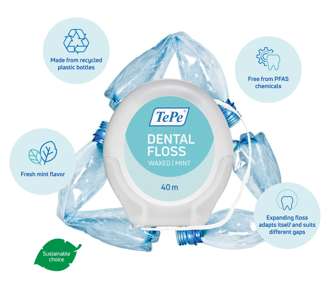 TePe® Dental Floss - Our Best Floss Yet