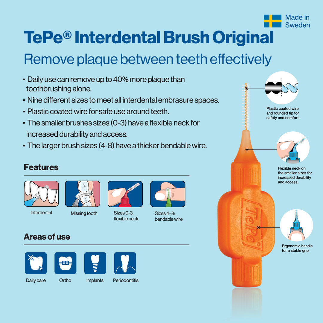 TePe Implant Care Kit