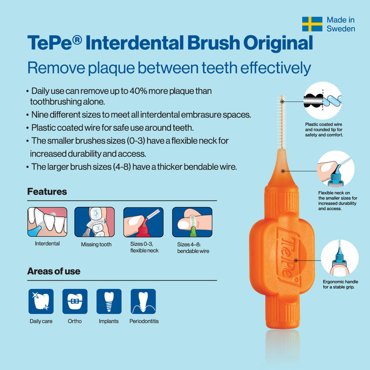 TePe Implant Care Kit