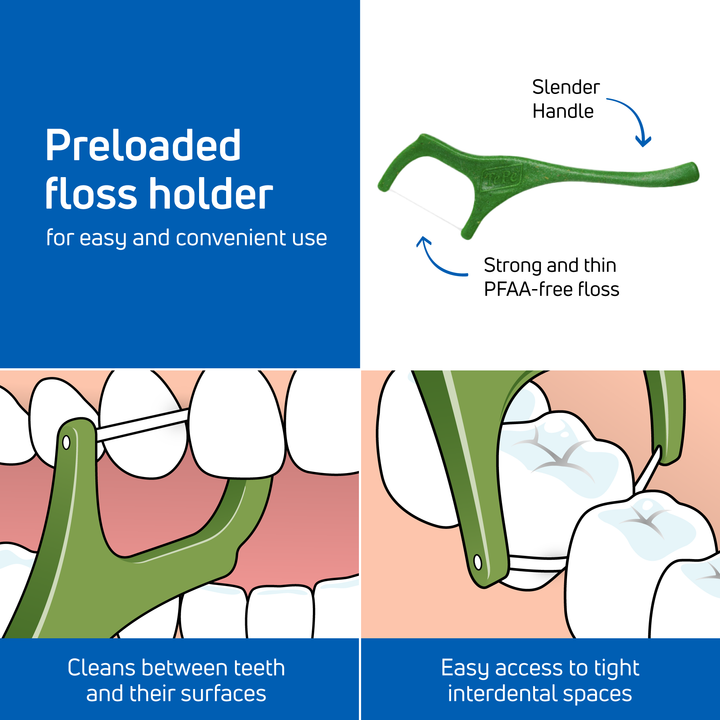 TePe GOOD™ Mini Flosser - 36 Pack