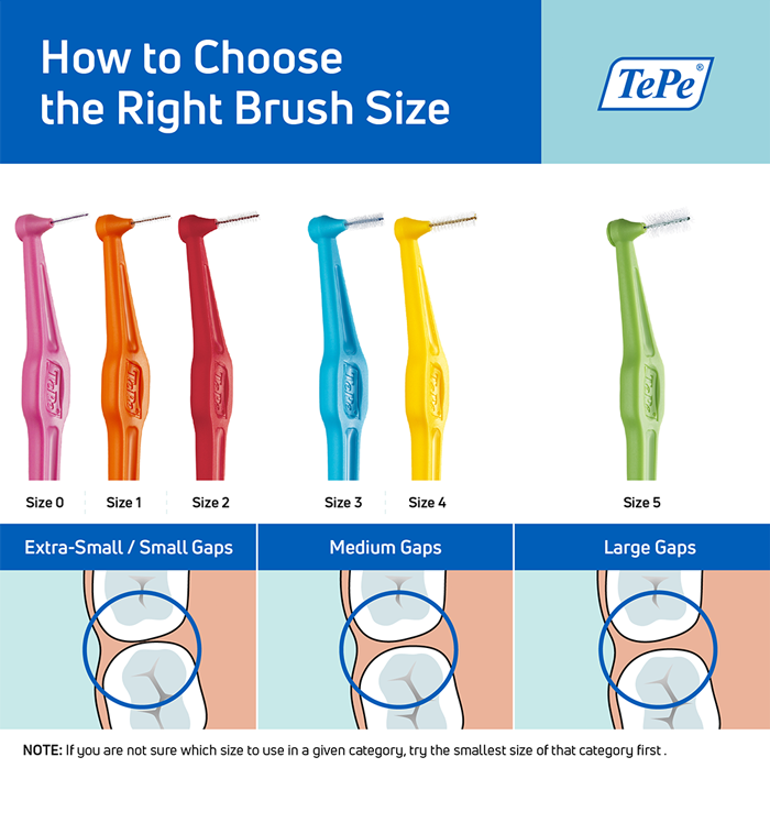 TePe Angle™ Interdental Brushes Mixed Pack - 0.4-0.8 mm